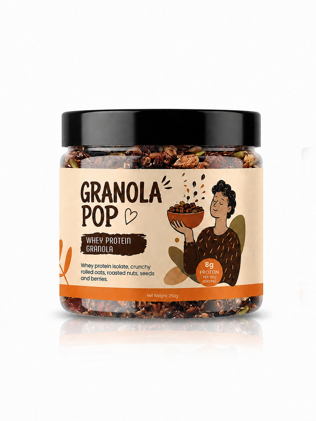 WHEY Protein Granola